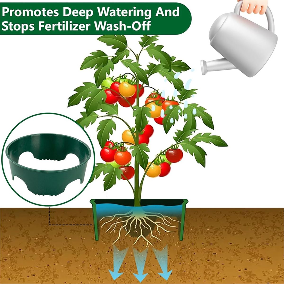 Grande Desconto: 4 Anéis Prote - Gardening Tools Big avaliação e preço